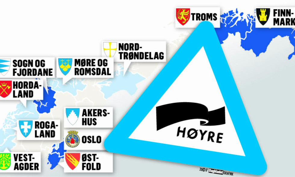 FÆRRE REPRESENTANTER: Høyre ville ha mistet fem stortingsrepresentanter sammenlignet med 2013-valget dersom snittoppslutningen i august ble valgresultatet. - Akershus peker seg ut som den viktigste kretsen for Høyre å forsvare, sier valganalytiker Svein Tore Marthinsen. Grafikk: Kjell Erik Berg FÆRRE REPRESENTANTER: Høyre ville ha mistet fem stortingsrepresentanter sammenlignet med 2013-valget dersom snittoppslutningen i august ble valgresultatet. - Akershus peker seg ut som den viktigste kretsen for Høyre å forsvare, sier valganalytiker Svein Tore Marthinsen. Grafikk: Kjell Erik Berg