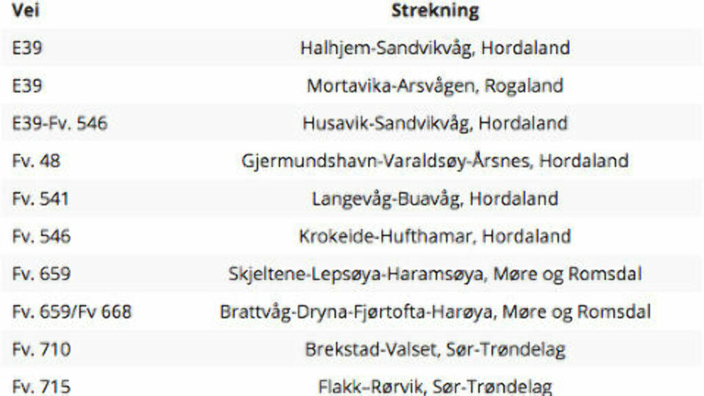 image: Vi betaler i snitt over 2500 kroner hver image: Vi betaler i snitt over 2500 kroner hver