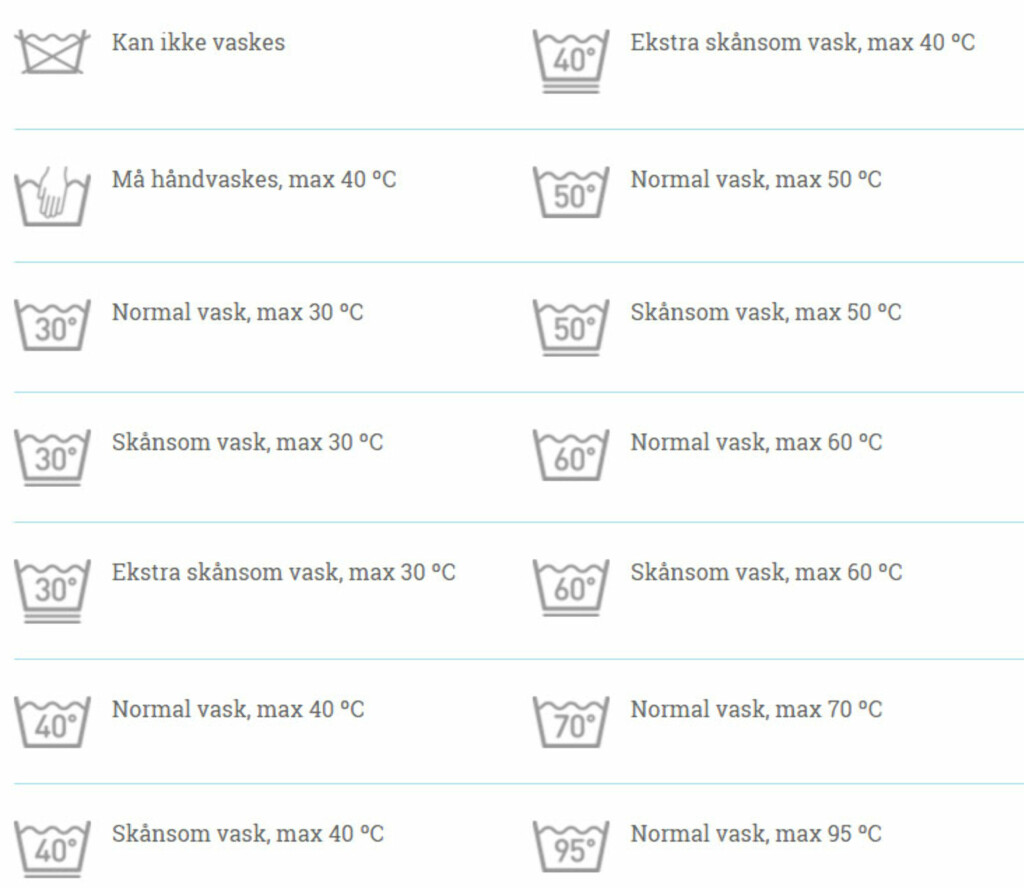 Klesvask: Hva betyr vaskesymbolene på klær? - DinSide
