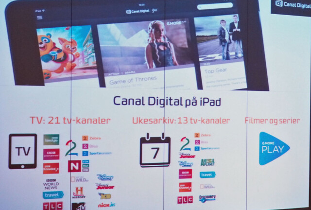 Canal Digital Parabol Her Er Alle Nyhetene Dinside