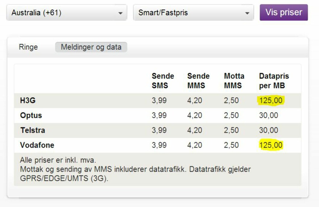 Er du NetCom-kunde kan du spare mye på å velge rett operatør når du er "down under". Foto: Netcom Er du NetCom-kunde kan du spare mye på å velge rett operatør når du er "down under". Foto: Netcom