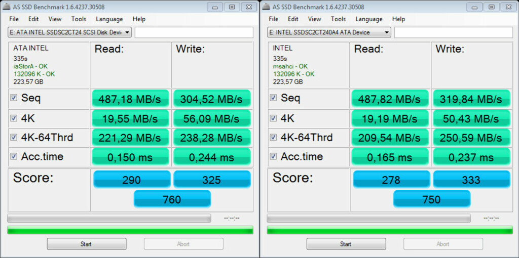Intel SSD 335 ble så vidt litt raskere med nye drivere (resultatene til venstre) Intel SSD 335 ble så vidt litt raskere med nye drivere (resultatene til venstre)