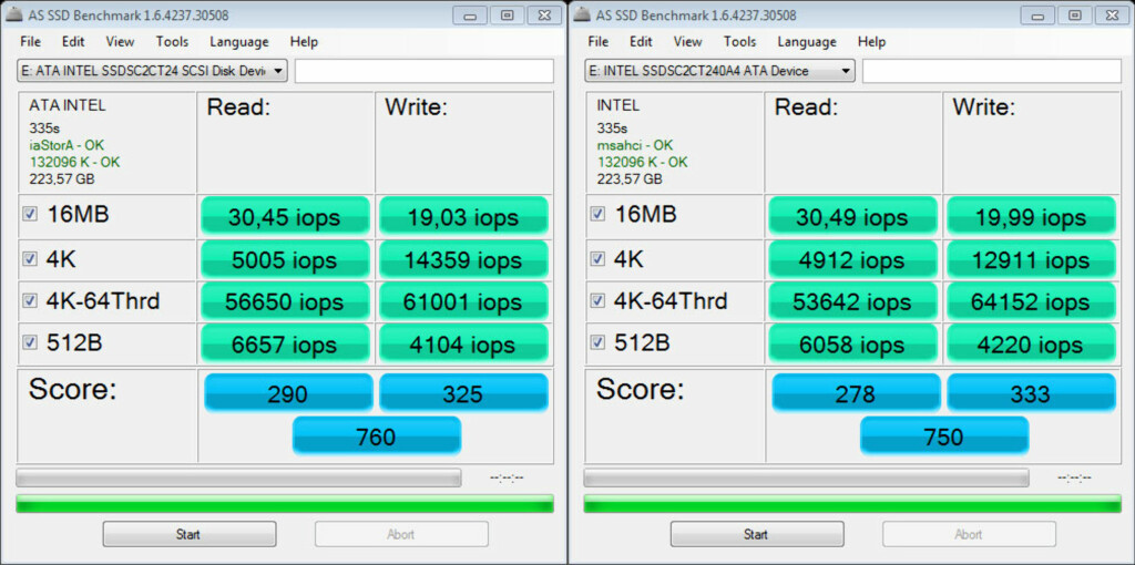 Intel SSD 335 ble så vidt litt raskere med nye drivere (resultatene til venstre) Intel SSD 335 ble så vidt litt raskere med nye drivere (resultatene til venstre)