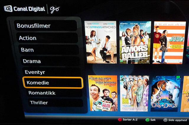 Canal digital feil Canal digital feil