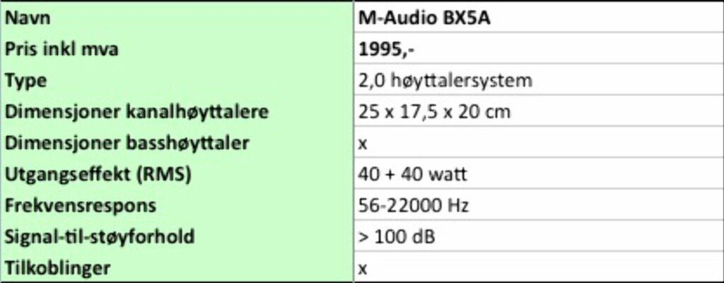 image: Stor test av PC-høyttalere image: Stor test av PC-høyttalere