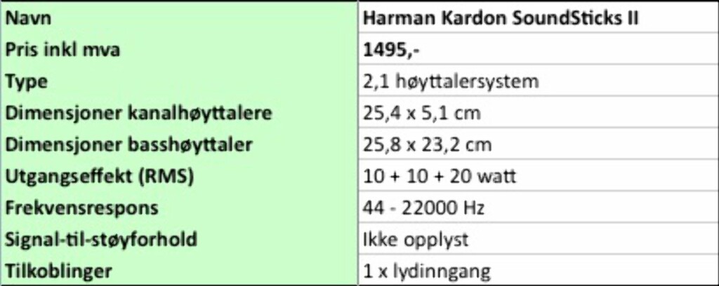 image: Stor test av PC-høyttalere image: Stor test av PC-høyttalere