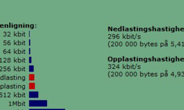 Windows Vista Mobilt Bredband Fra Telenor Dinside