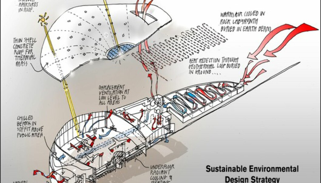 Slik blir passasjer-romskipet og spaceporten Slik blir passasjer-romskipet og spaceporten