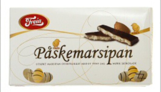 Stor test av påskegodt Stor test av påskegodt