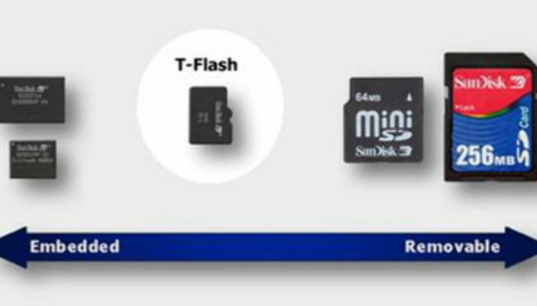 Sandisk viser mini-minnekort Sandisk viser mini-minnekort
