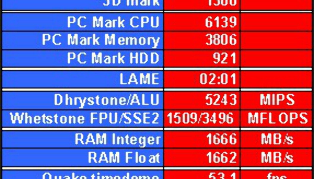 iNTEGRAL ZPC - MicroPC iNTEGRAL ZPC - MicroPC