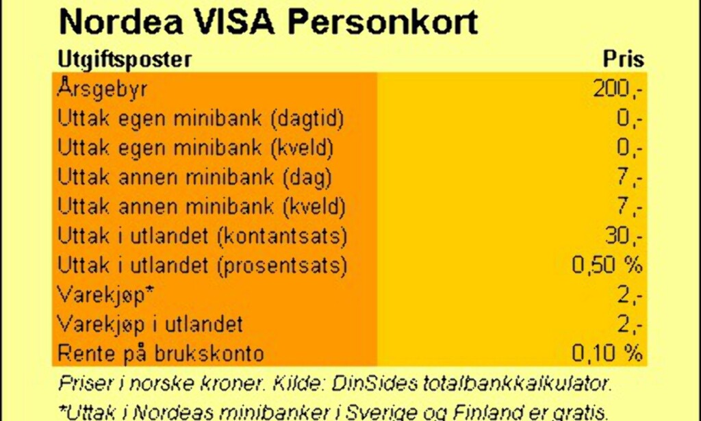 image: Nordea (Personkort) image: Nordea (Personkort)