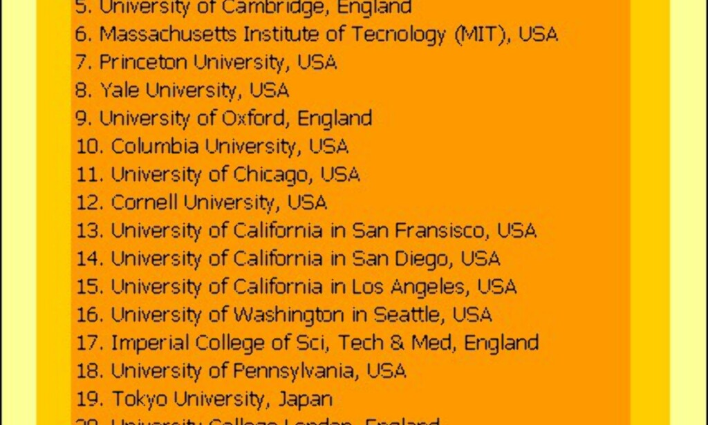 image: Verdens "beste" universiteter image: Verdens "beste" universiteter