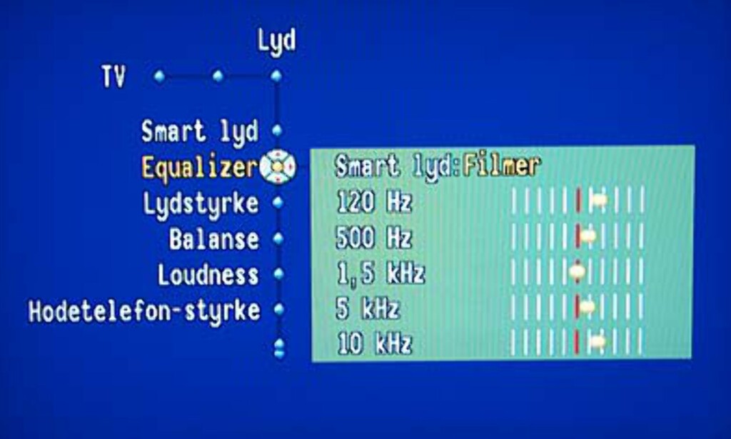 Du kan også trikse med lyden ved TVens Equalizer Du kan også trikse med lyden ved TVens Equalizer