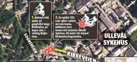 Mannlig syklist (35) tiltalt for uaktsomt drap på en annen syklist Mannlig syklist (35) tiltalt for uaktsomt drap på en annen syklist