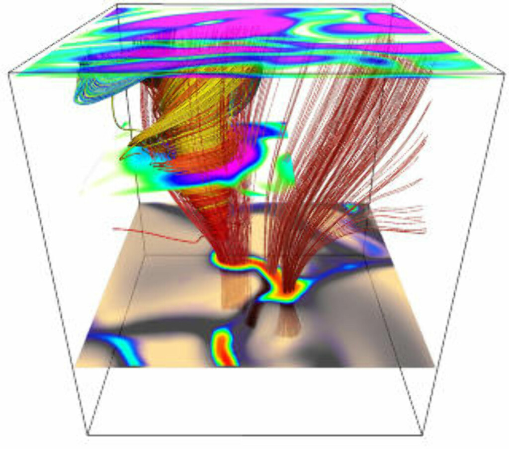 MAGNETFELT: Matematisk modell av en magnetisk soltornado. De fargete linjene i tornadoen viser strømningsmønster av ionisert gass. De røde linjene ved siden av er magnetfelt i solas atmosfære. Illustrasjon: Wedemeyer-Böhm et al. (2012). Laget vha VAPOR. MAGNETFELT: Matematisk modell av en magnetisk soltornado. De fargete linjene i tornadoen viser strømningsmønster av ionisert gass. De røde linjene ved siden av er magnetfelt i solas atmosfære. Illustrasjon: Wedemeyer-Böhm et al. (2012). Laget vha VAPOR.