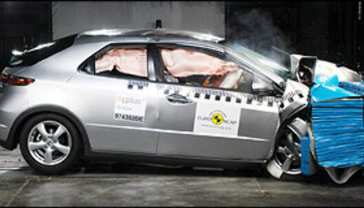 Honda Civic Honda Civic