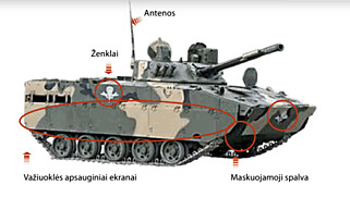 Manual: Beskriver antenner, symboler og andre ting man kan finne på en tanks. Foto: Skjermdump Manual: Beskriver antenner, symboler og andre ting man kan finne på en tanks. Foto: Skjermdump