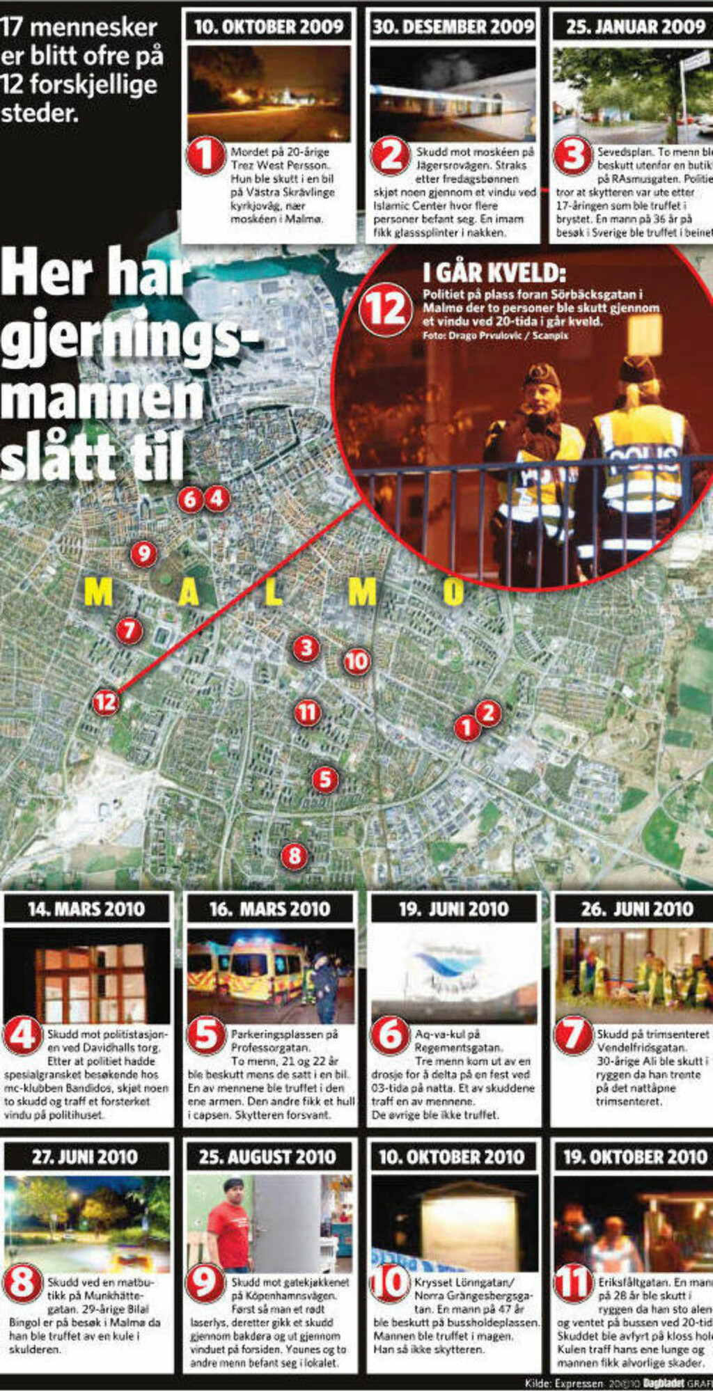 image: Har jaktet på «den nye lasermannen» i flere måneder image: Har jaktet på «den nye lasermannen» i flere måneder