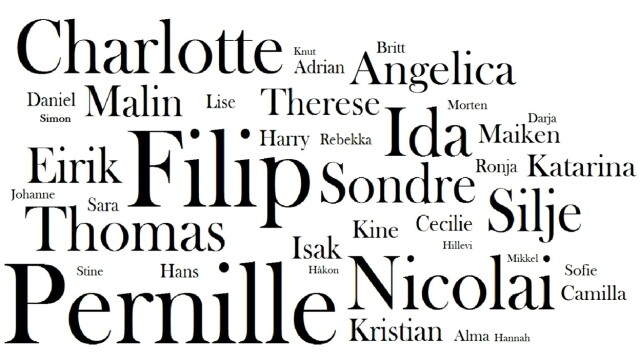 Definisjon navn Definisjon navn