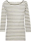 Designere: 10 trendy it gensere Designere: 10 trendy it gensere