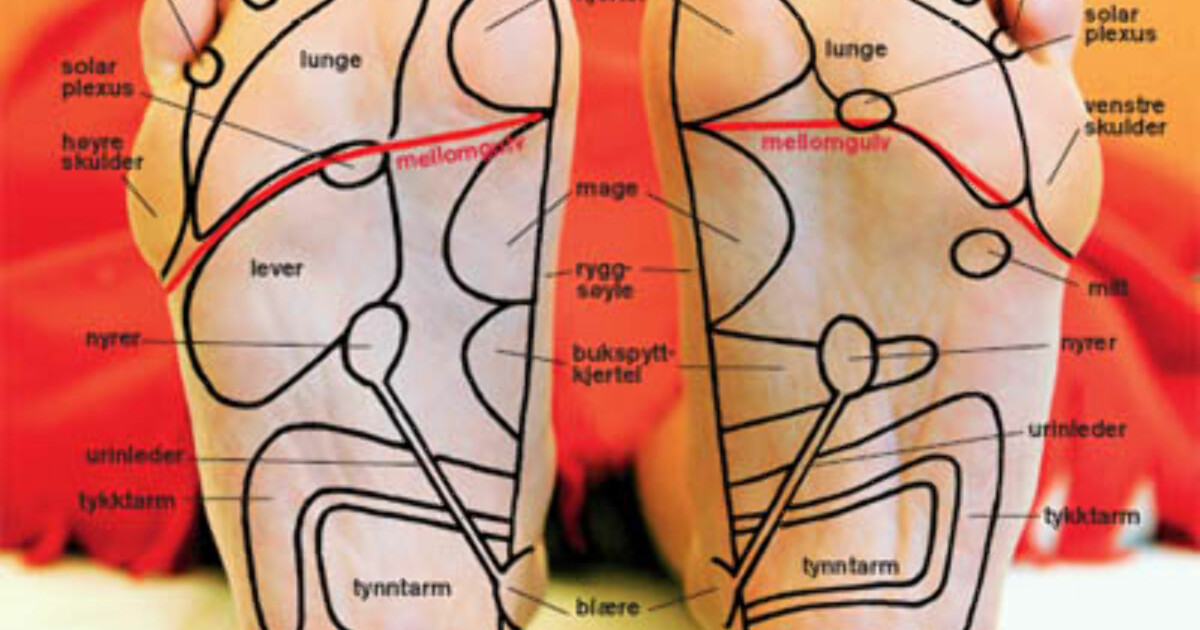 kart over fotsoner Helse & livsstil: Soneforsvar kart over fotsoner Helse & livsstil: Soneforsvar