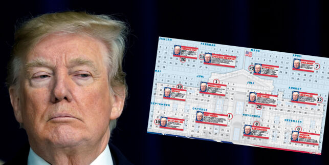 image: Sjekk skandalekalenderen som har preget Trumps første år