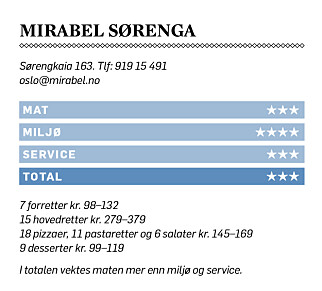 Mirabel lillestrøm Mirabel lillestrøm