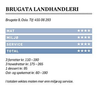 image: Billig, supertrendy og solid: Bedre enn forventet i Brugata image: Billig, supertrendy og solid: Bedre enn forventet i Brugata