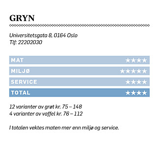 image: Vi måtte bare teste: Hva? Har de hatt svinenakke i grøten? image: Vi måtte bare teste: Hva? Har de hatt svinenakke i grøten?