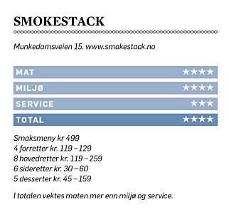 image: Anmelderne ikke overbevist, men: - Jeg kunne gjerne dratt tilbake bare for desserten image: Anmelderne ikke overbevist, men: - Jeg kunne gjerne dratt tilbake bare for desserten