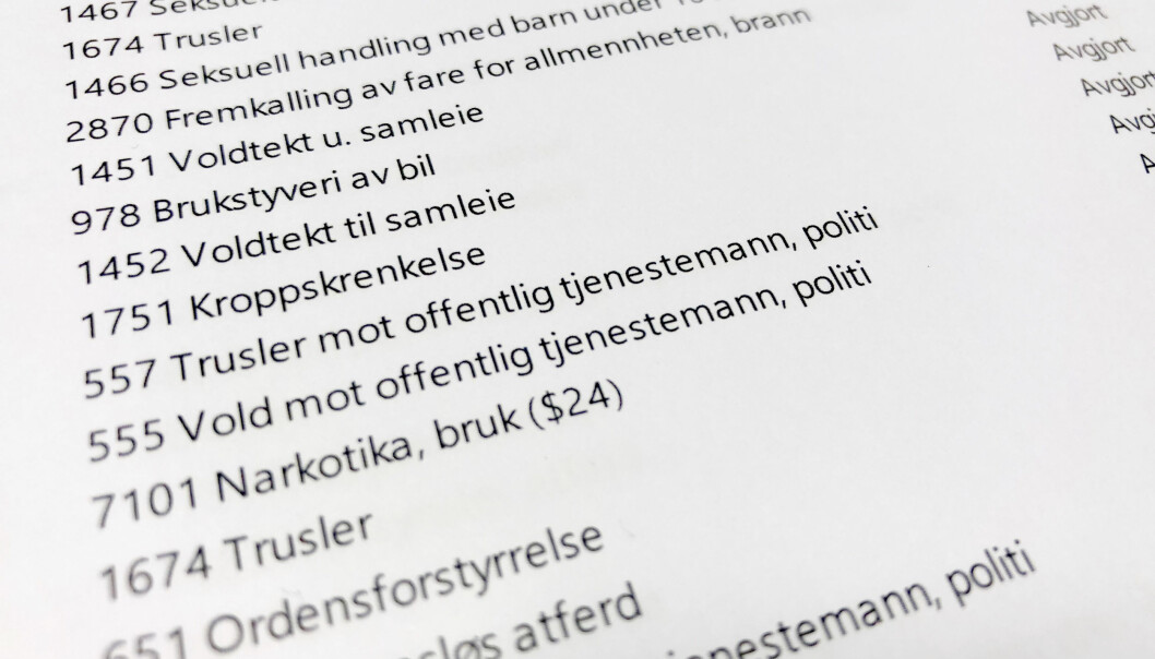 ALVORLIG: Listene over anmeldelsene Dagbladet har fått se, viser grov kriminalitet begått av ungdom under 15 år. Foto: Øistein Norum Monsen/Dagbladet. ALVORLIG: Listene over anmeldelsene Dagbladet har fått se, viser grov kriminalitet begått av ungdom under 15 år. Foto: Øistein Norum Monsen/Dagbladet.