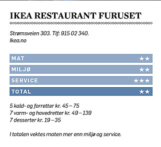 image: Blaut mat på Ikea: - Trenger ikke bruke tenner. Det holder å presse tunga mot ganen image: Blaut mat på Ikea: - Trenger ikke bruke tenner. Det holder å presse tunga mot ganen