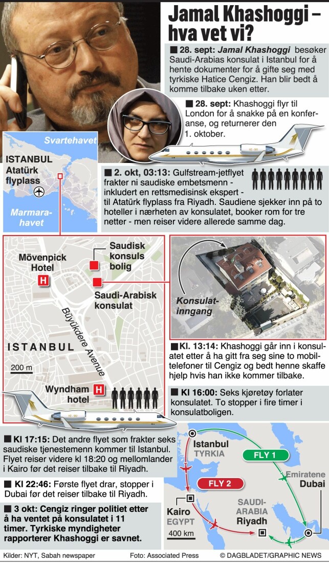 image: Slik har Saudi-Arabias forklaring endret seg image: Slik har Saudi-Arabias forklaring endret seg