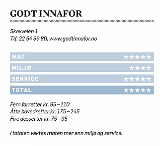 image: - Vil du spise god, rustikk mat uten å tømme lommeboka er dette stedet image: - Vil du spise god, rustikk mat uten å tømme lommeboka er dette stedet