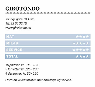 image: En pizza etter jobben: - Da er stedet perfekt image: En pizza etter jobben: - Da er stedet perfekt