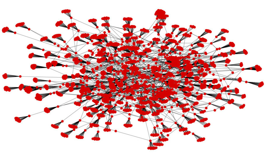 NETTVERK: Denne grafikken viser 8000 av spam-sidene - under ti prosent. Men grafikken viser hvordan de lenker til hverandre. Grafikk: Tor-Henning Ueland NETTVERK: Denne grafikken viser 8000 av spam-sidene - under ti prosent. Men grafikken viser hvordan de lenker til hverandre. Grafikk: Tor-Henning Ueland