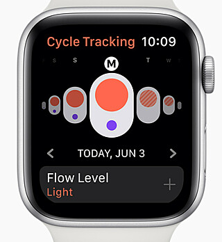 Menstruasjonssyklus kalkulator Menstruasjonssyklus kalkulator