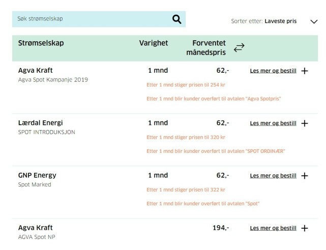 Påslag strøm Påslag strøm