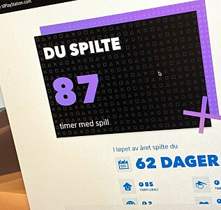 Så mye spilte du i fjor Så mye spilte du i fjor