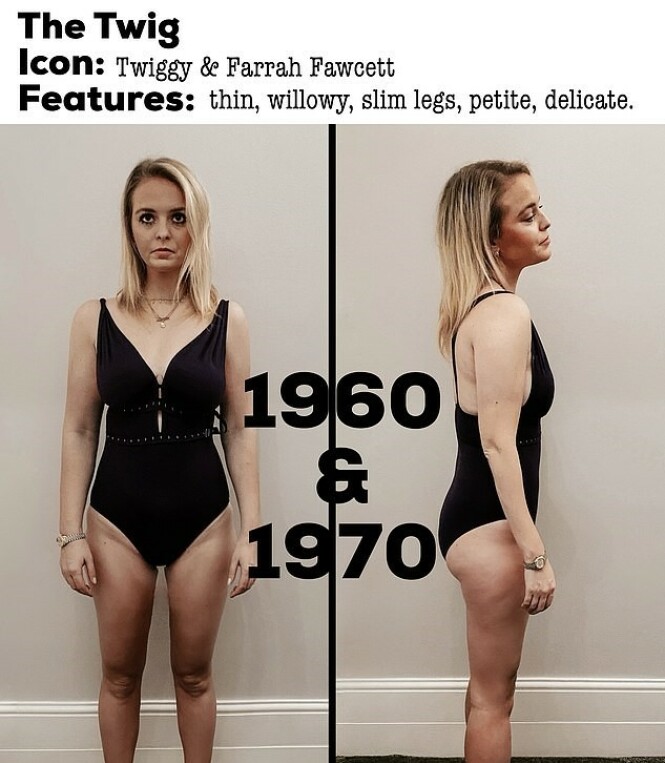 SUPERSMAL: Den britiske modellen Lesley Lawson fikk kallenavnet sitt Twiggy fordi hun var tynn som en kvist. Utseendet hennes ble raskt et ideal for kvinner på sekstitallet. FOTO: Privat SUPERSMAL: Den britiske modellen Lesley Lawson fikk kallenavnet sitt Twiggy fordi hun var tynn som en kvist. Utseendet hennes ble raskt et ideal for kvinner på sekstitallet. FOTO: Privat