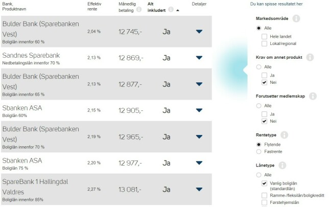 BESTE BOLIGLÅNSRENTE: Her er de beste boliglånstilbudene per 26. mars 2020 klokka 10:00. Trykk på bildet for å se resultatet større, eller følg lenka over bildet. Foto: skjermdump. BESTE BOLIGLÅNSRENTE: Her er de beste boliglånstilbudene per 26. mars 2020 klokka 10:00. Trykk på bildet for å se resultatet større, eller følg lenka over bildet. Foto: skjermdump.