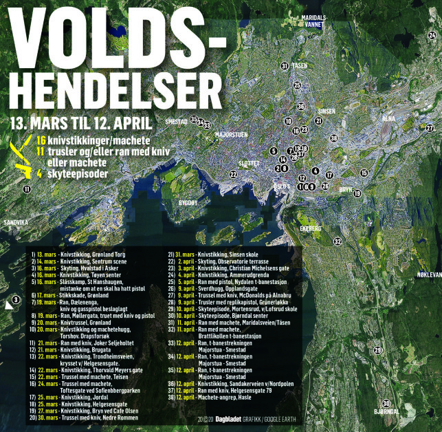 GROV VOLD: Operativt politi i Oslo merker at viljen til vold er høyere. Grafikk: Kjell Erik Berg / Dagbladet GROV VOLD: Operativt politi i Oslo merker at viljen til vold er høyere. Grafikk: Kjell Erik Berg / Dagbladet
