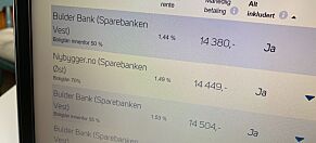 image: Ikke godta høyere rente enn dette