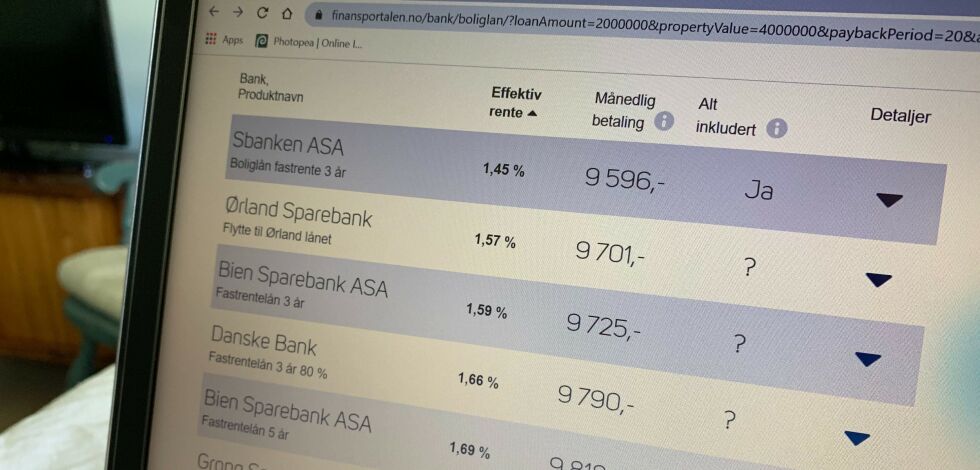 image: Rekordlave fastrenter