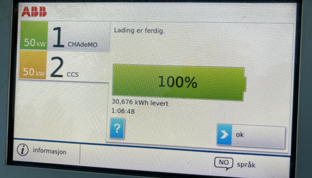 FULL: Ferdig ladet hadde bilen tatt imot 30,676 kWh. Foto: Fred Magne Skillebæk FULL: Ferdig ladet hadde bilen tatt imot 30,676 kWh. Foto: Fred Magne Skillebæk