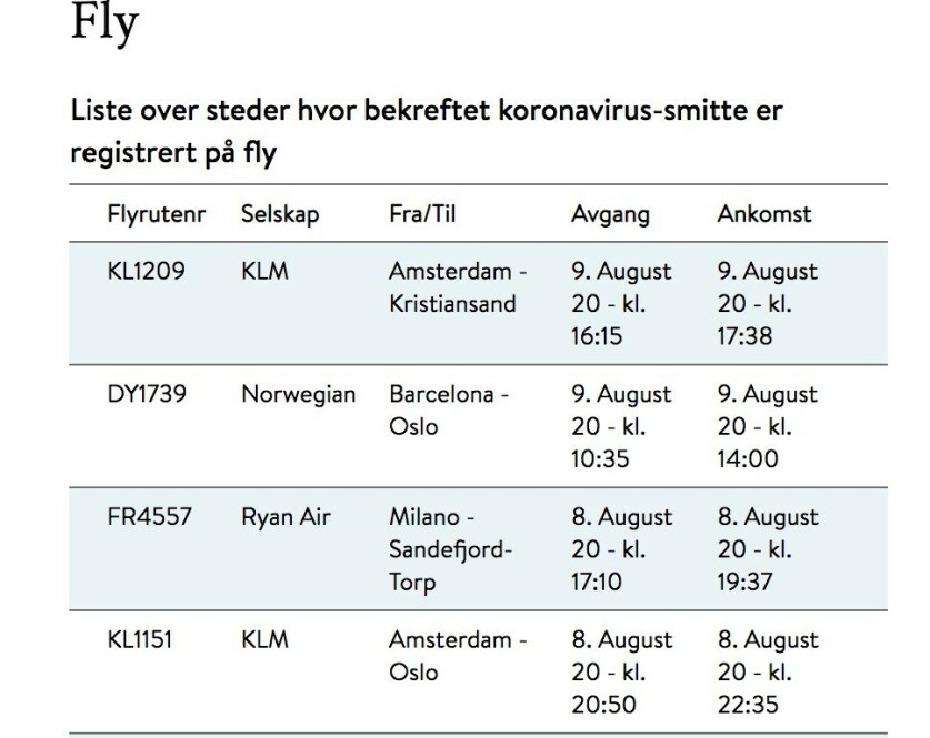 <strong>SMITTE-LISTER:</strong> Slik ser smitte-listene til FHI ut. Foreløpig er det kun listet avganger for fly og skip, ikke tog eller buss. Skrjermdump: FHI.no <strong>SMITTE-LISTER:</strong> Slik ser smitte-listene til FHI ut. Foreløpig er det kun listet avganger for fly og skip, ikke tog eller buss. Skrjermdump: FHI.no