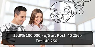 Image: Få hjelp til å søke forbrukslån